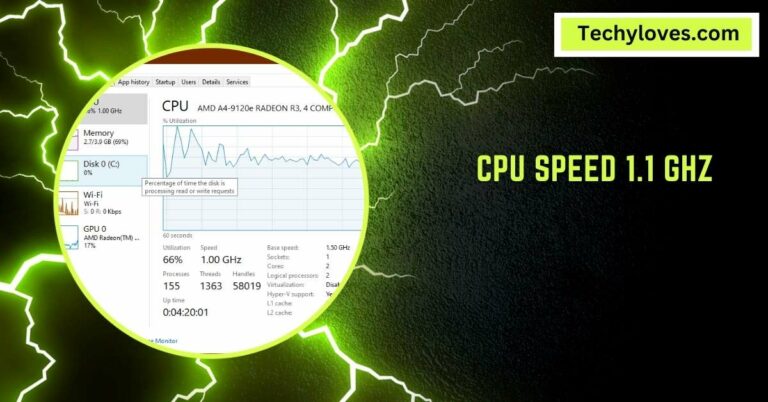 CPU Speed 1.1 GHz – How It Compares In Performance!