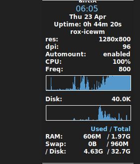 CPU maximum frequency low