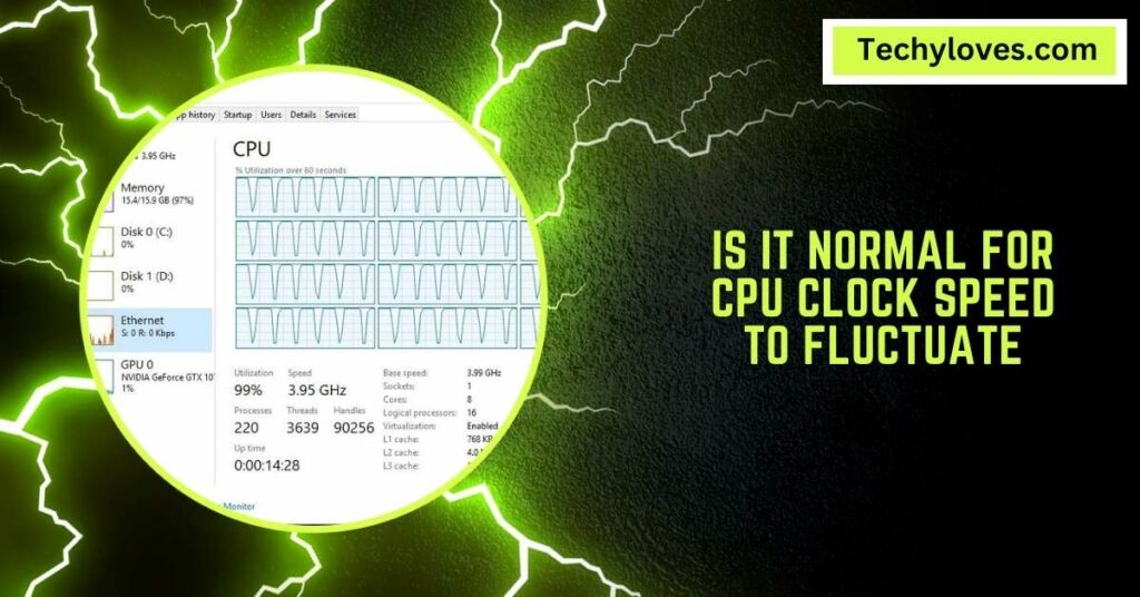 Is It Normal For CPU Clock Speed To Fluctuate