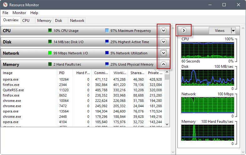 Monitoring with Performance Tools