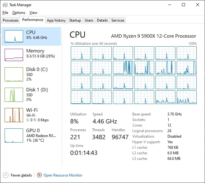 PC Not Fully Utilizing CpuGpuRam