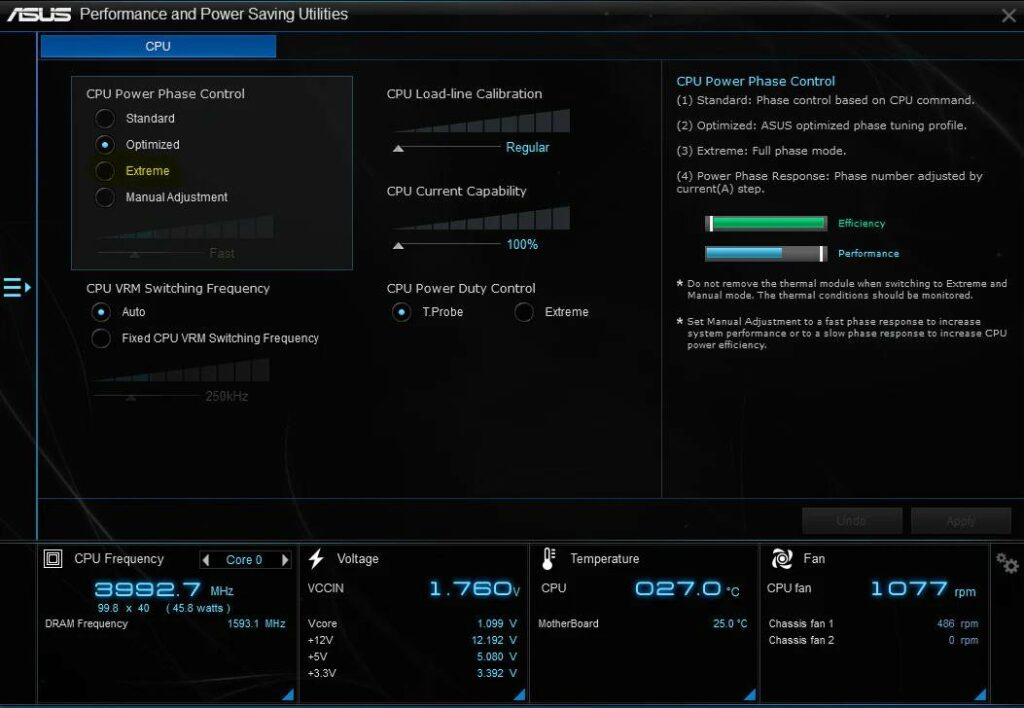 The Multifaceted Role Of CPU Power Phase Control In Modern Computing