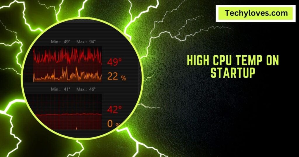 High CPU Temp On Startup