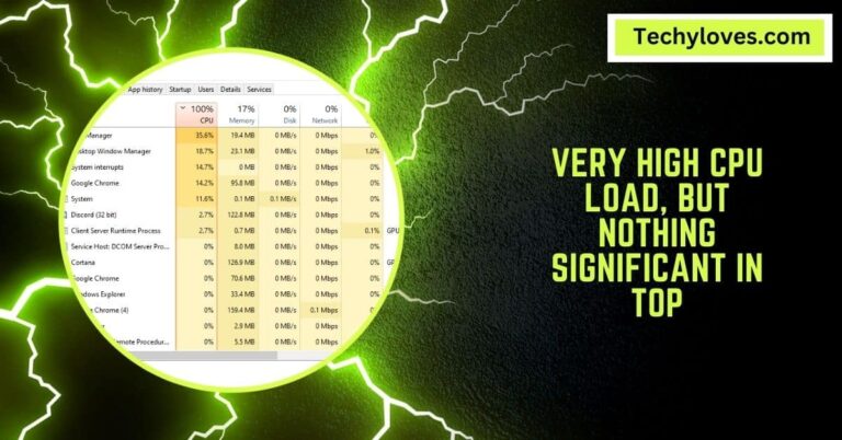 Very High CPU Load, But Nothing Significant In Top – Guide!